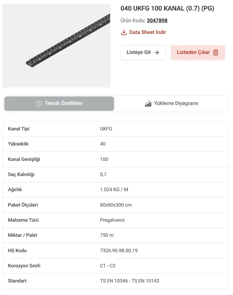 Detaylı Teknik Tablo